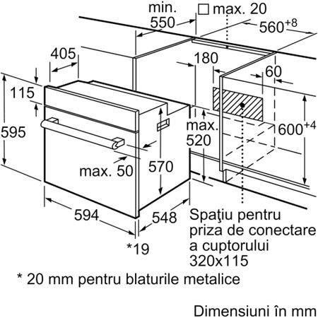 dimensiuni